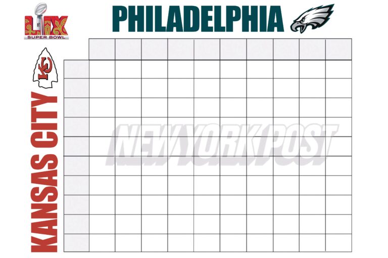 Super Bowl 2025 squares: Printable boxes template for Chiefs vs. Eagles