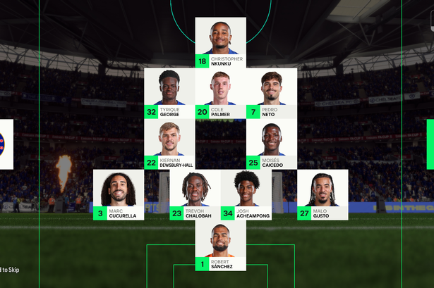 We simulated Brighton vs Chelsea to predict FA Cup fourth round clash
