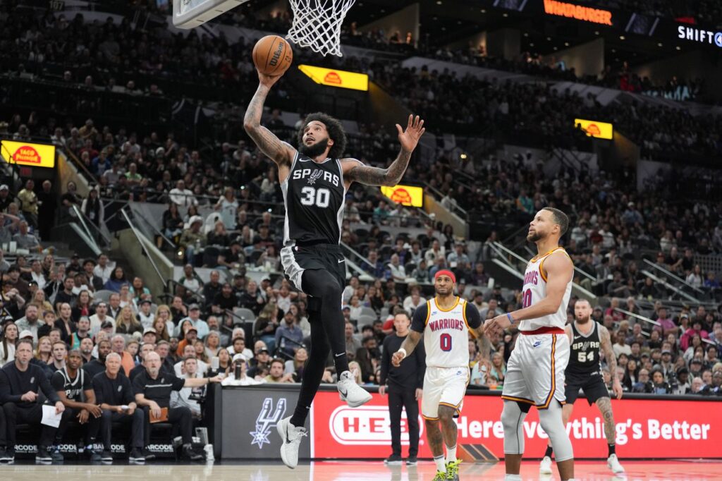 Game Preview: San Antonio Spurs vs. Golden State Warriors