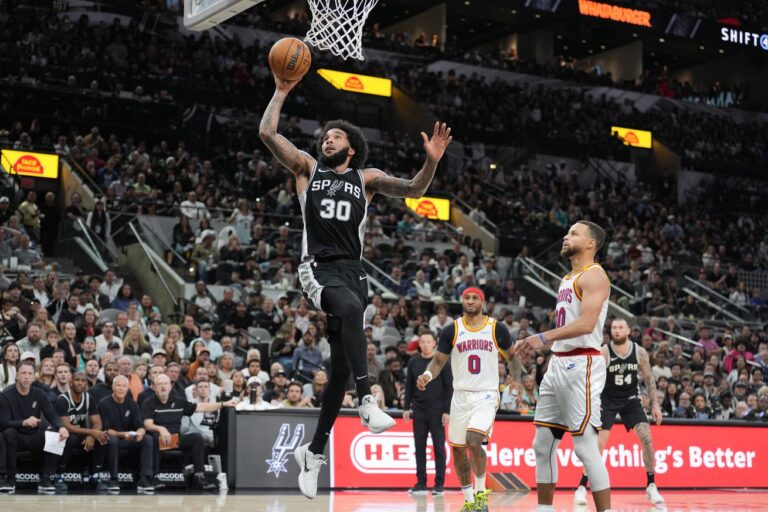 Game Preview: San Antonio Spurs vs. Golden State Warriors