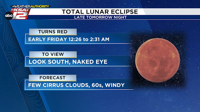 How to view this week’s total lunar eclipse in San Antonio