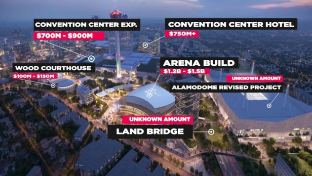 San Antonio voters split on Project Marvel, funding Spurs arena with venue tax