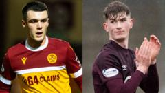 Scots call up 'two for the future' Miller & Wilson