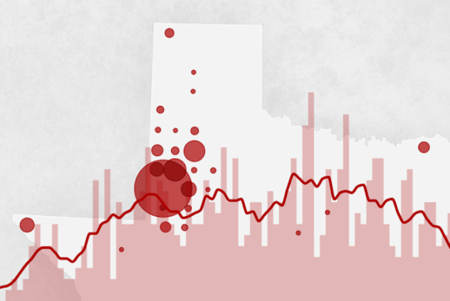 More than 660 measles cases reported in Texas. Track the spread here.
