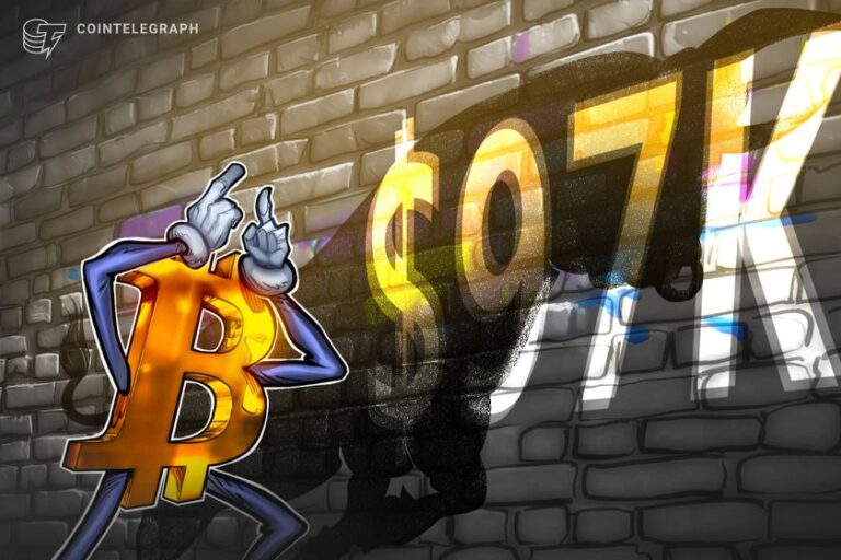 Bitcoin bulls prep $97K resistance showdown as gold dips 8% from highs