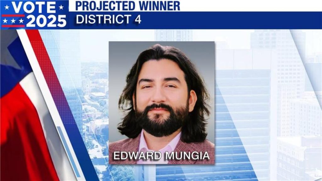 DISTRICT 4 RESULTS: Edward Mungia wins City Council District 4 race