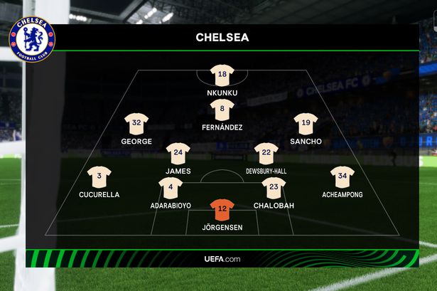 Djurgarden vs Chelsea simulated to predict Conference League semi-final clash