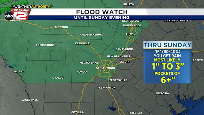 WEEKEND FORECAST: Flood Watch in place for Hill Country, Bexar County through Sunday evening
