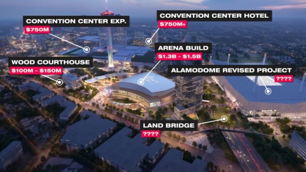 Spurs legal officer talks arena deal ahead of key council vote, says organization is willing to invest $2B in project