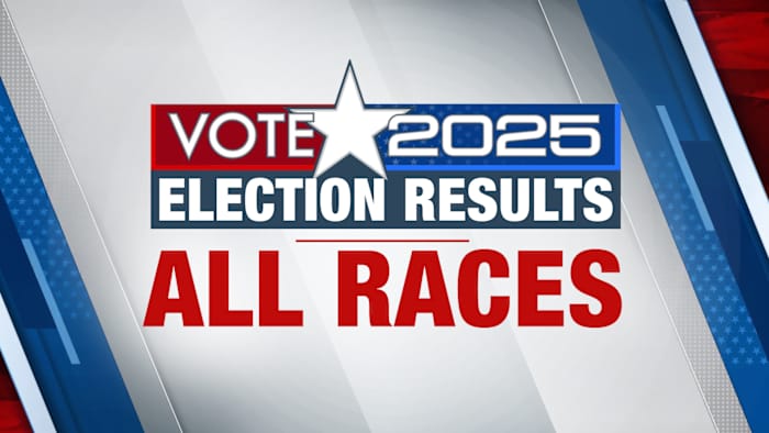 All election results for the San Antonio area for Nov. 4, 2025