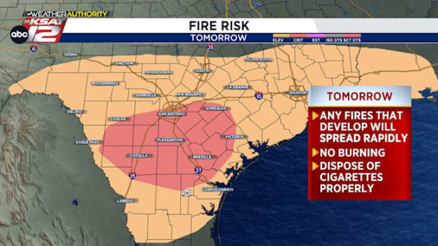 Cold front brings high winds & fire danger Sunday
