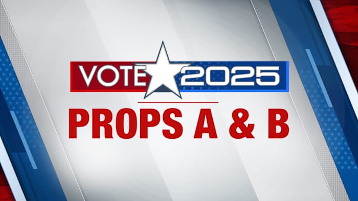 RESULTS: Props A and B for coliseum complex, downtown Spurs arena in the Nov. 4, 2025, election