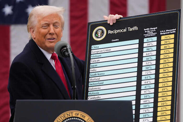 Tariffs are Trump's favorite foreign policy tool. The Supreme Court could change how he uses them