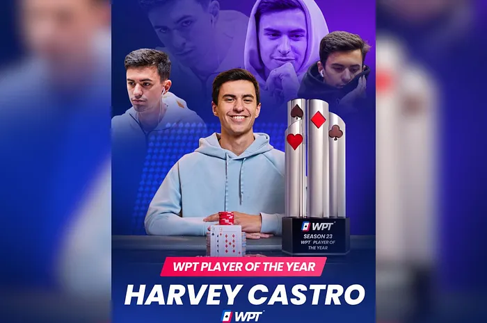23-Year-Old Former College Soccer Player Wins WPT Player of the Year Race