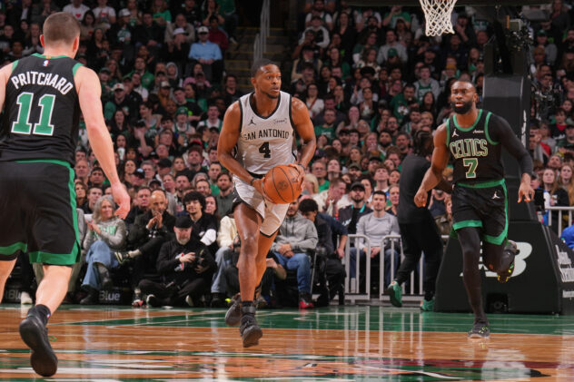 Open Thread: De’Aaron Fox hits the 12,000 point milestone