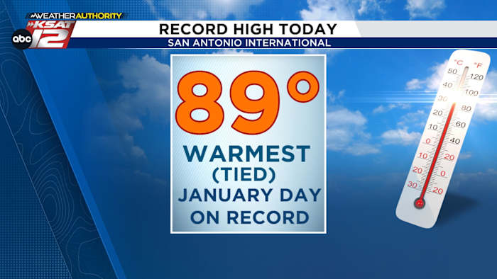 Record setting Friday, then weekend changes