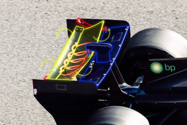 Explained: Audi's unique approach to its movable F1 rear wing flaps