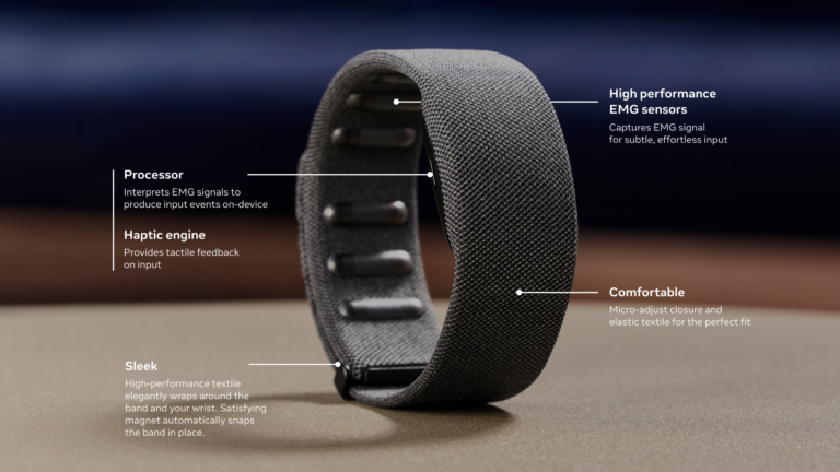 Meta & University Of Utah Explore Using Neural Band For Accessibility