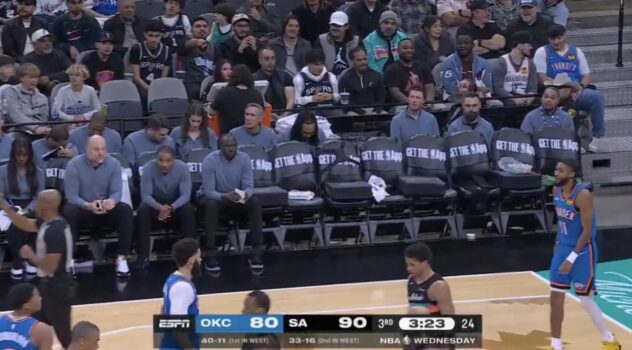 Open Thread: OKC being investigated for sitting ten players against Spurs