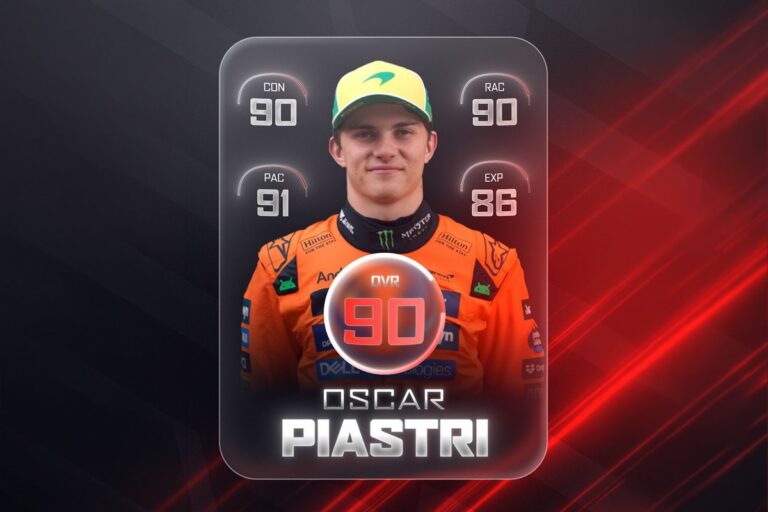 We rate F1 2026 title contenders - Oscar Piastri