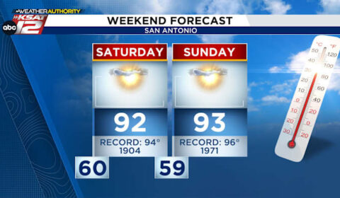 Headed to a lake, river, or beach this weekend? Here’s an update on water conditions