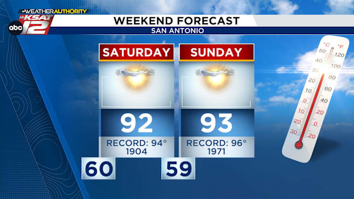 Headed to a lake, river, or beach this weekend? Here’s an update on water conditions