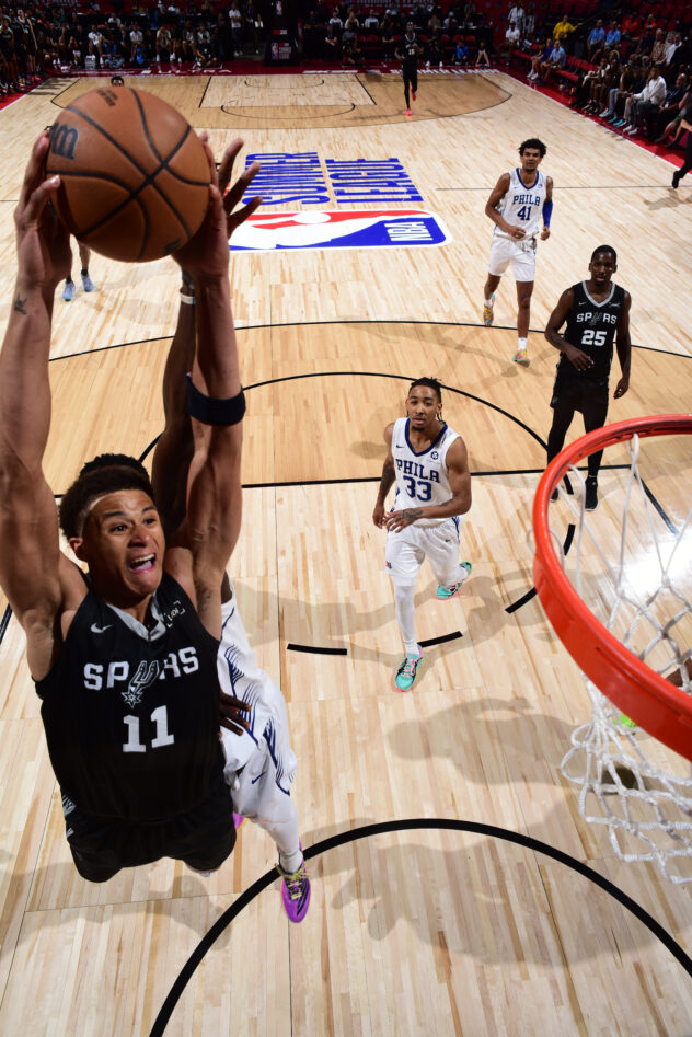 It’s time for Basketball: San Antonio Spurs at Philadelphia 76ers