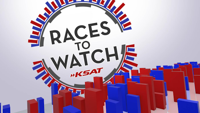 Results for key races to watch in March 2026 primary election