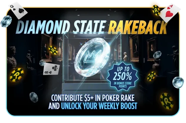 BetRivers Launches “Diamond State Rakeback” in Delaware with Up to 250% Weekly Boosts