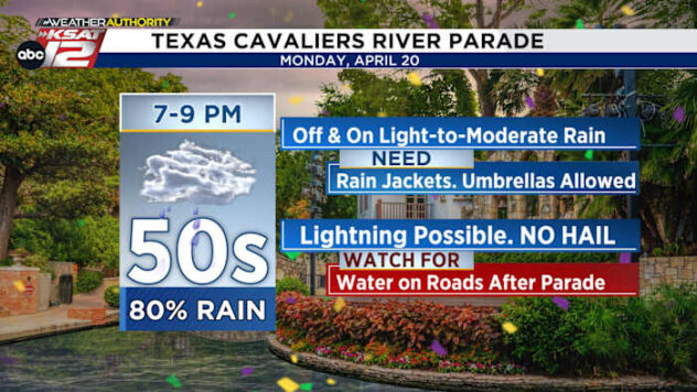 RIVER PARADE & MONDAY: Damp & chilly, flood risk for northeast Bexar County