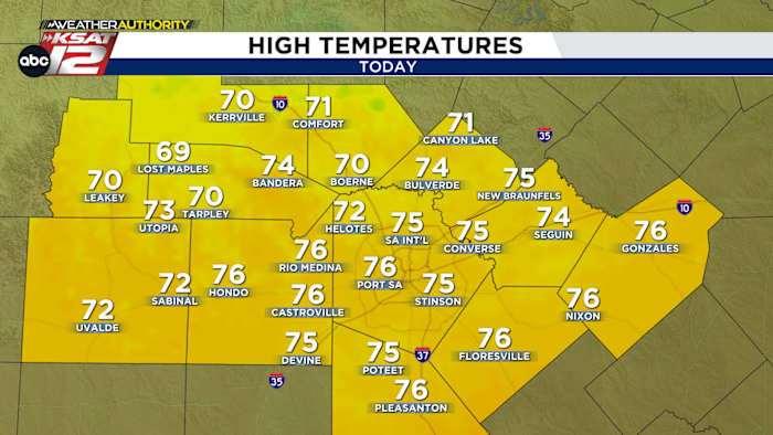 THIS WEEK: A cool morning tomorrow, then gradually warming