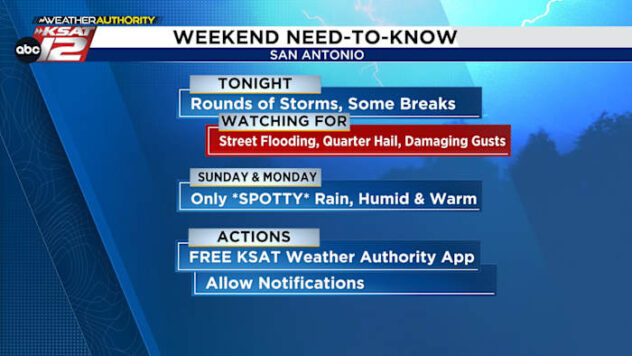 After a stormy Saturday morning, we’ll have another chance tonight
