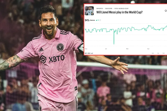 Will Messi Play at the World Cup? Why Prediction Markets aren't Certain