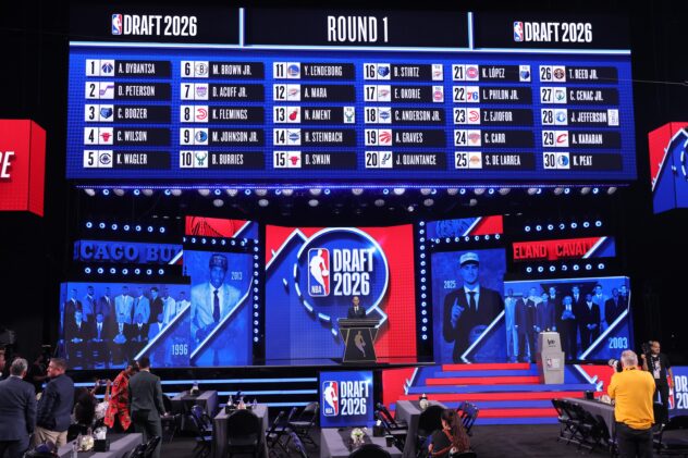 2026 NBA Draft: First Round Review