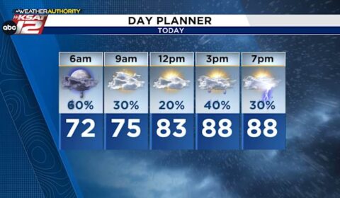 Heavy rain and thunderstorms moving out of San Antonio