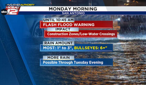 MONDAY MORNING: Flash Flood Warning for San Antonio metro area through the morning commute
