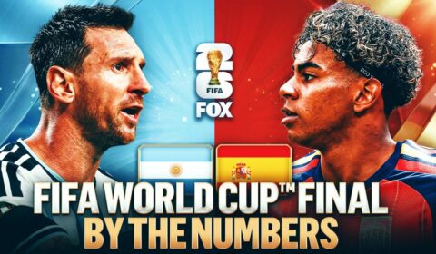 Argentina vs. Spain: The 2026 World Cup Final By The Numbers