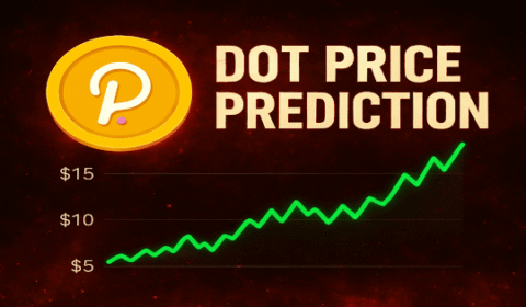 DOT Price Prediction: Dead Money at $0.86 or Coiled Spring? The Next 48 Hours Are Decisive