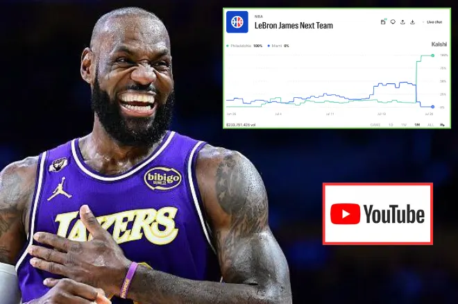 How a Fake YouTube Leak Fooled a $224M LeBron James Prediction Market