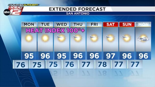 Seasonable with Heat indices near 100 as dry weather holds