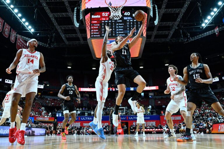 The Good, The Bad, and The Ugly of the Spurs Summer League
