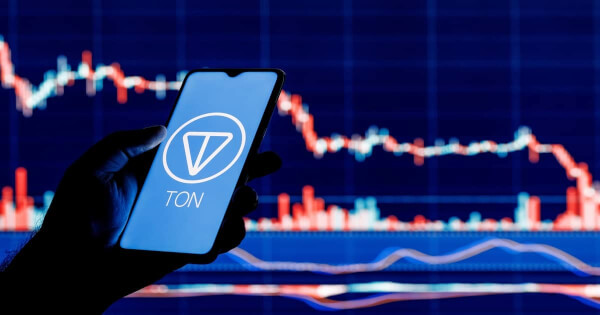 TON Price Prediction: Dead Cat at $1.60 — Bears Own This Chart Until Bulls Crack $1.63