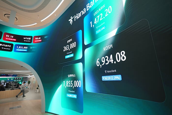 World shares are mixed and oil prices fall, markets in Asia skid in sell-off of AI-related shares