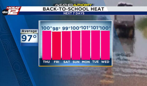 A late-season run of triple-digit heat ahead