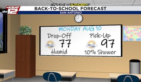📚Early preview: What to expect for those headed back to school on Monday
