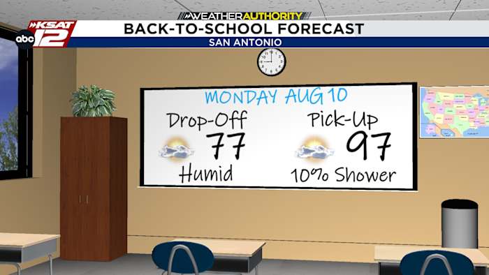 📚Early preview: What to expect for those headed back to school on Monday