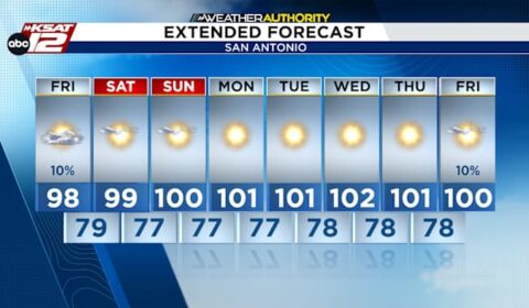 Hottest weather of the year is expected soon
