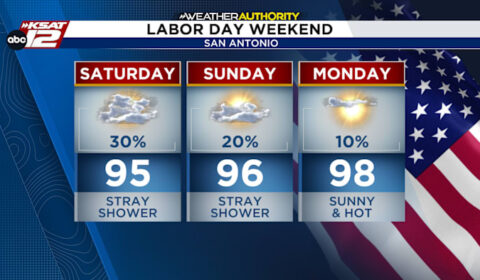 Labor Day Weekend: Hot, Humid and a Few Spotty Showers