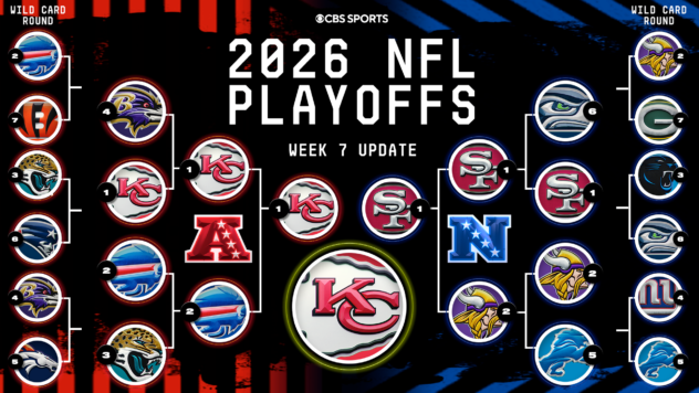 Predicting the full 14-team NFL playoff bracket entering Week 7: NFC East produces a surprise winner