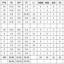 Preseason Grades: San Antonio Spurs at Utah Jazz – Game #3